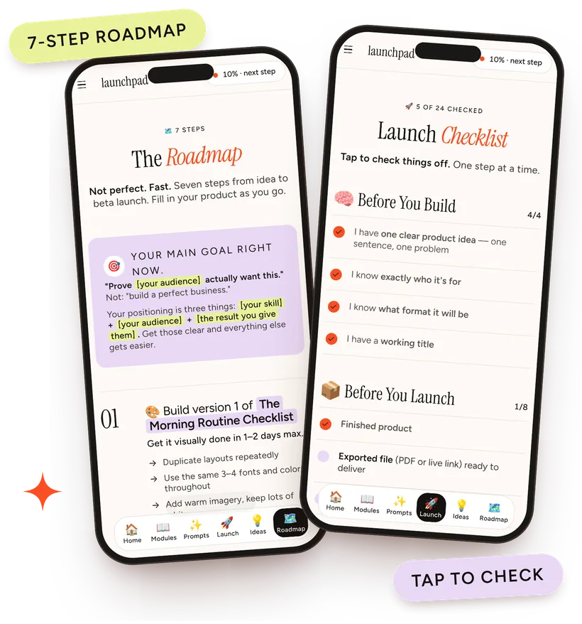 The roadmap and 28-step launch checklist inside the Launchpad